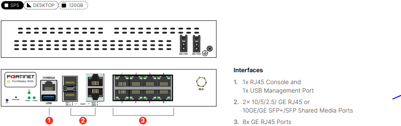 Fortinet FortiGate-90G - Enterprise Bundle (Hardware + Lizenz